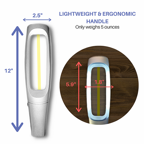 Measurements of the magnifier. It is 12" long and 2.5" wide